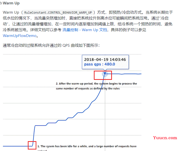SpringCloud Alibaba学习笔记