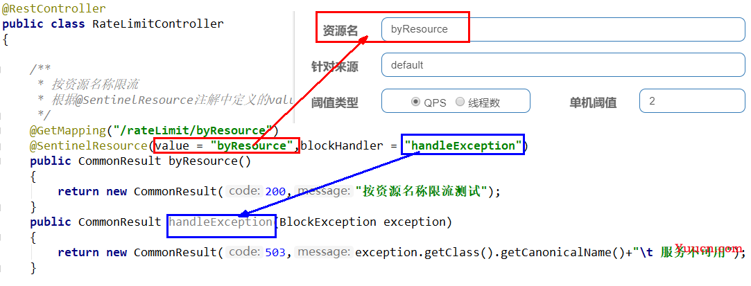 SpringCloud Alibaba学习笔记
