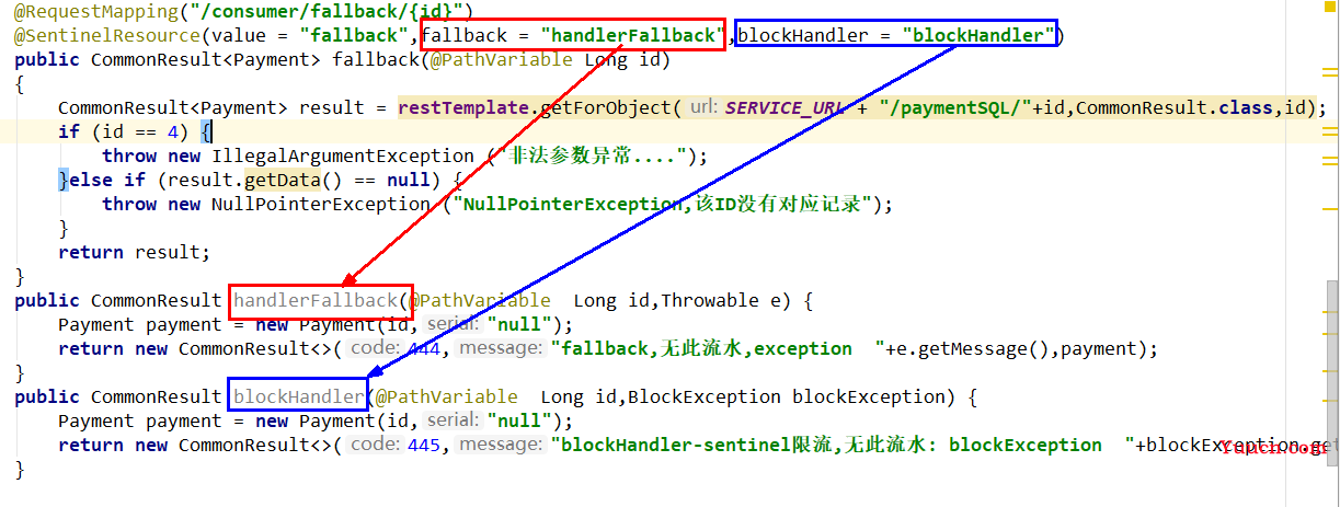SpringCloud Alibaba学习笔记
