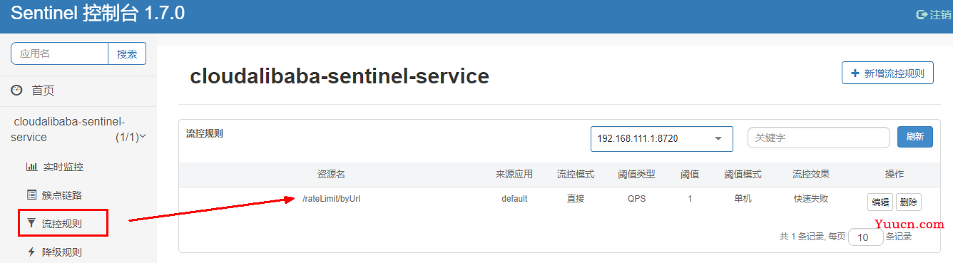 SpringCloud Alibaba学习笔记