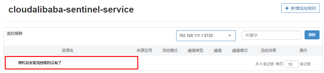 SpringCloud Alibaba学习笔记