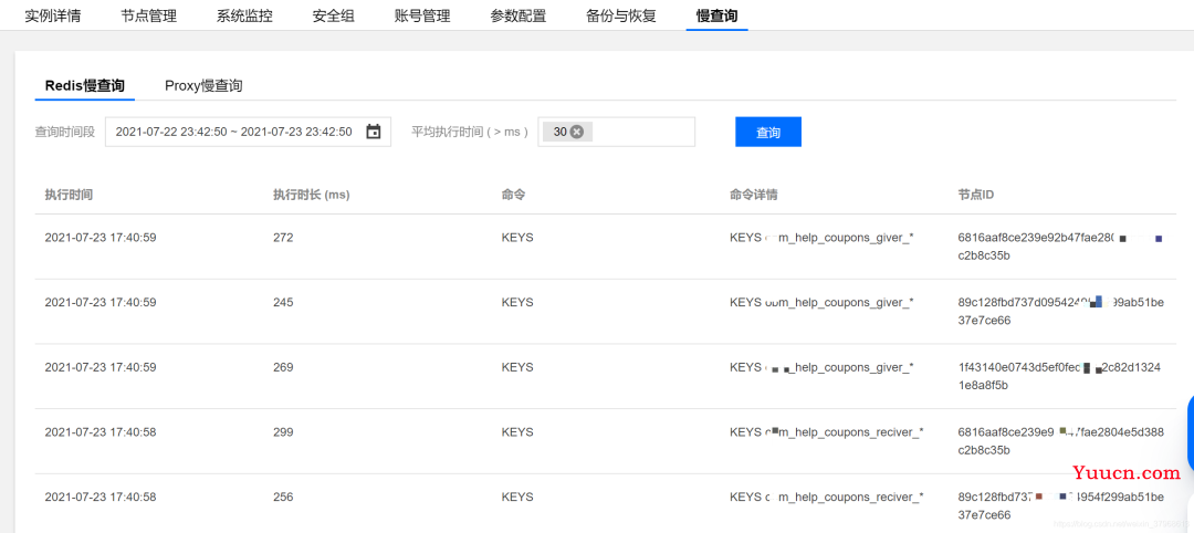Redis 的 keys 命令你知道有多慢吗？