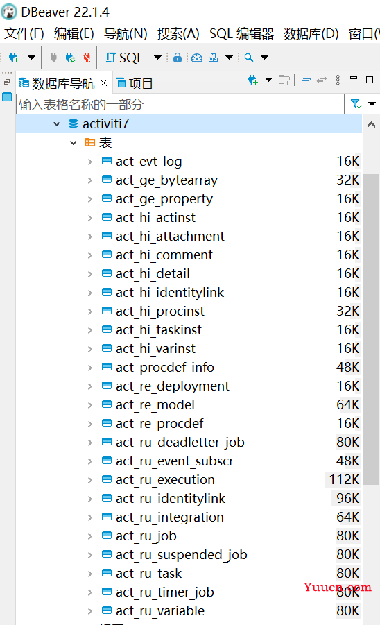 Activiti7+SpringBoot