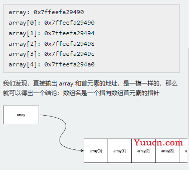C++入门级基础知识汇总