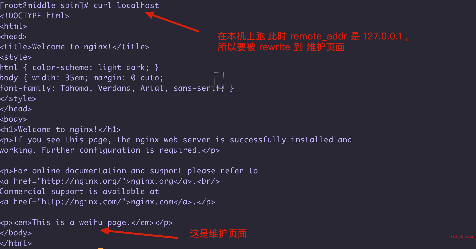Nginx rewrite 详解