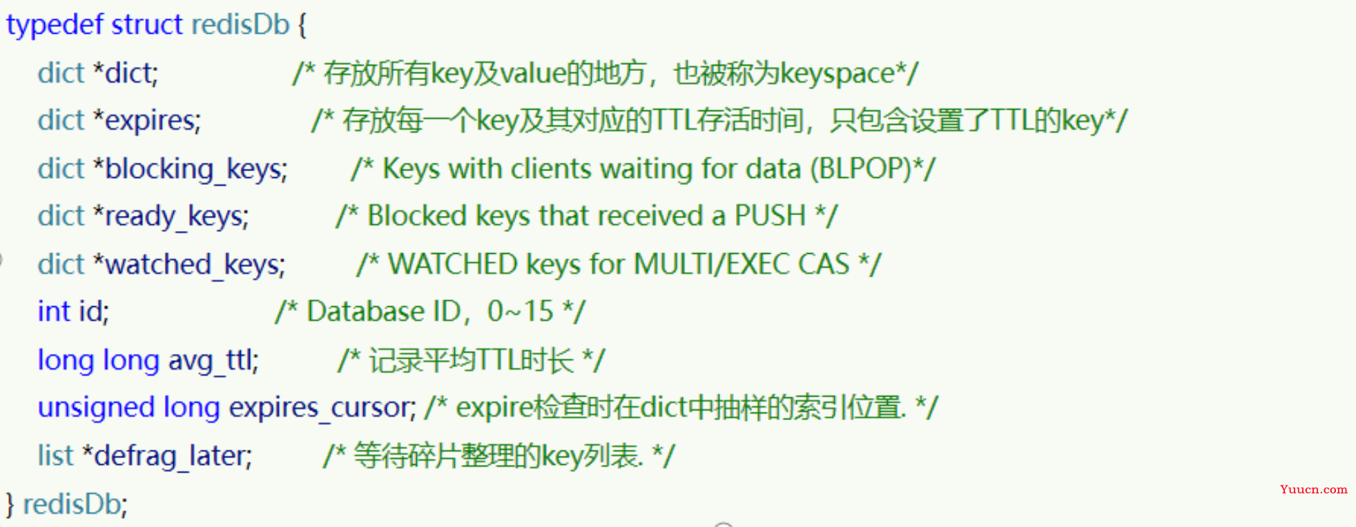 Redis这个内存回收，确实有点牛逼！！！