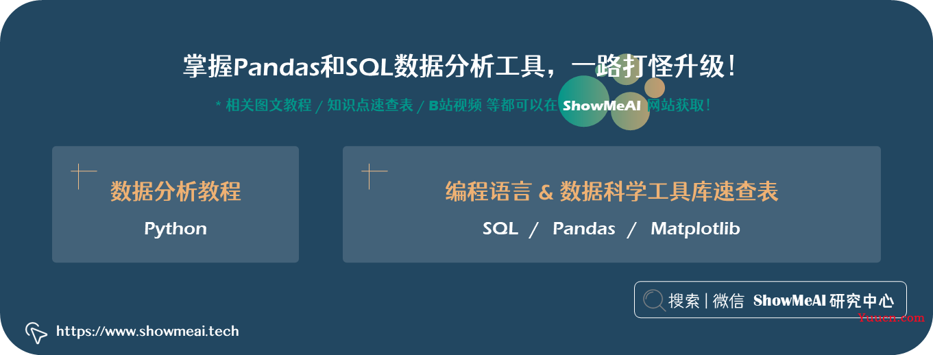 数据科学家赚多少?基于pandasql和plotly的薪资分析与可视化 ⛵ 数据科学家赚多少?基于pandasql和plotly的薪资分析与可视化 ⛵