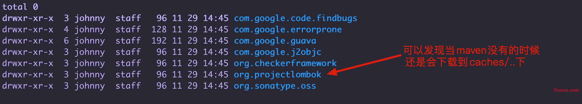 Gradle 使用maven本地仓库 带来的思考
