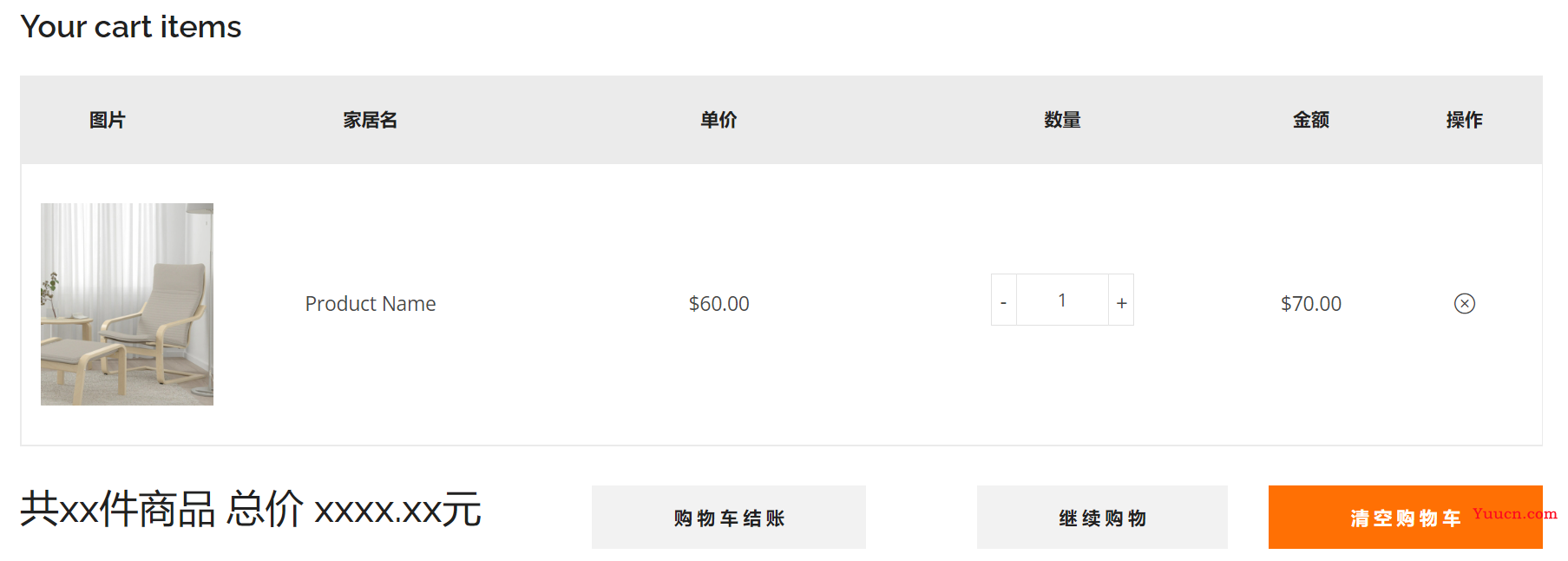 day01-家具网购项目说明