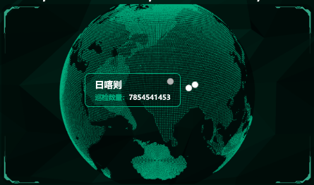 数据看板可视化