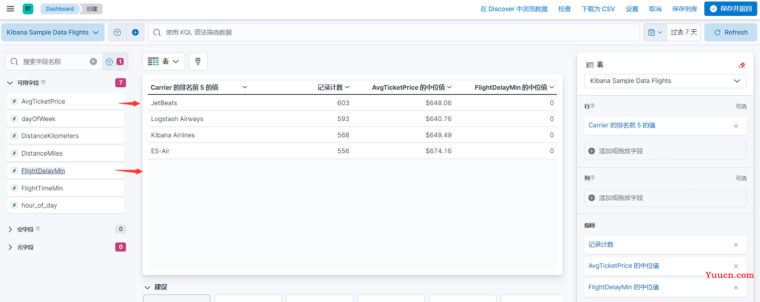 Kibana 入门实战(2)--简单使用