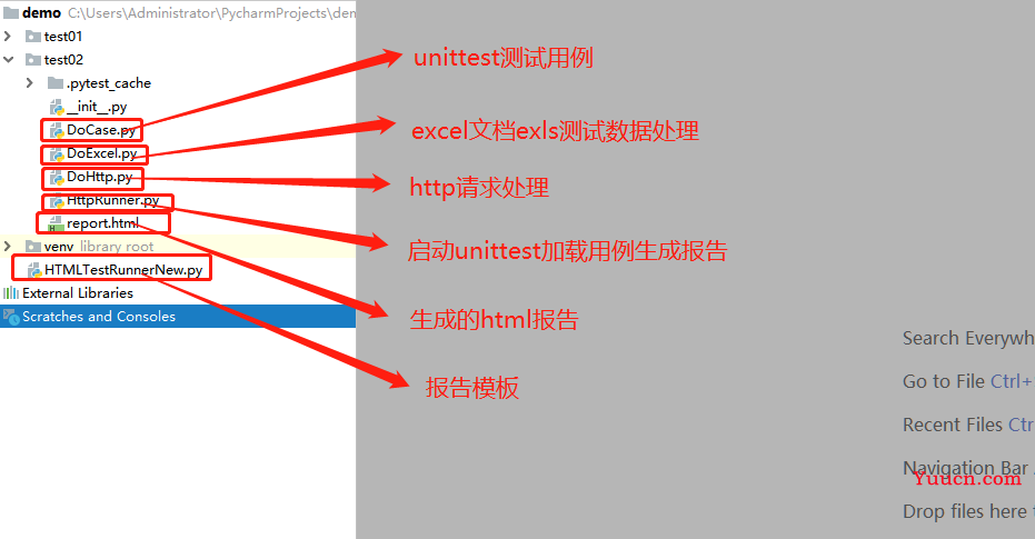 Python unittest+ddt+openpyxl接口自动化