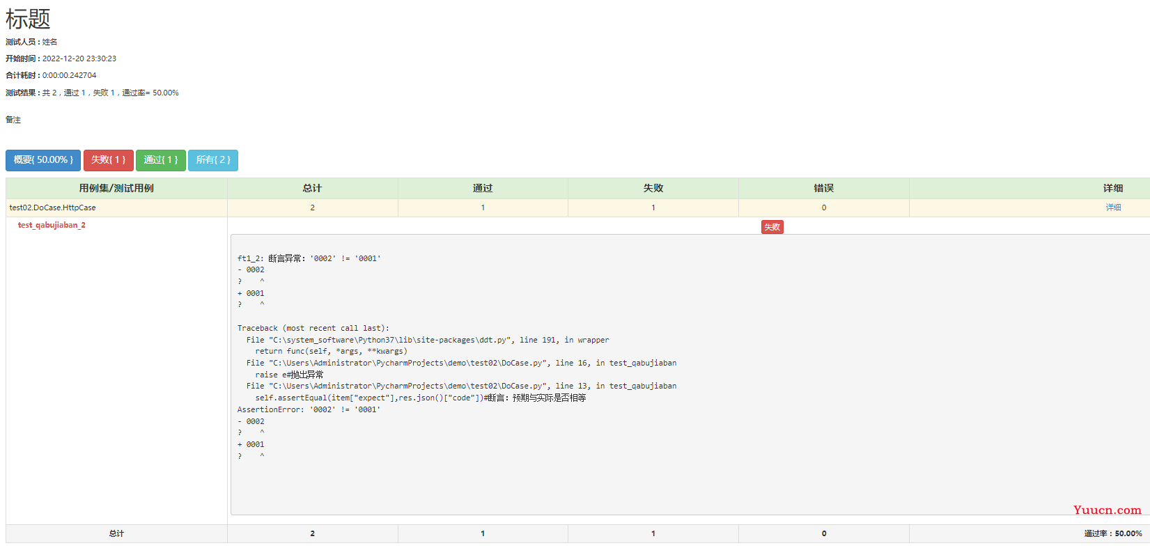 Python unittest+ddt+openpyxl接口自动化