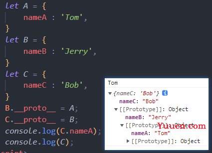JavaScript：原型(prototype)
