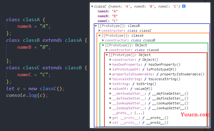 JavaScript：原型(prototype)