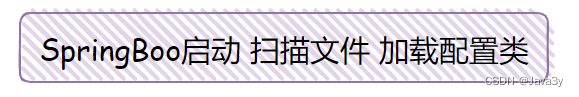笑死，面试官又问我SpringBoot自动配置原理