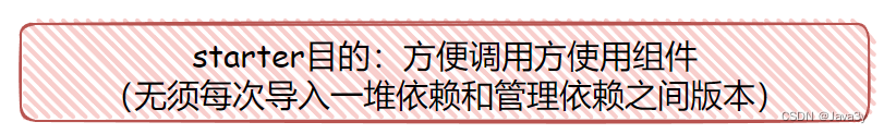 笑死，面试官又问我SpringBoot自动配置原理