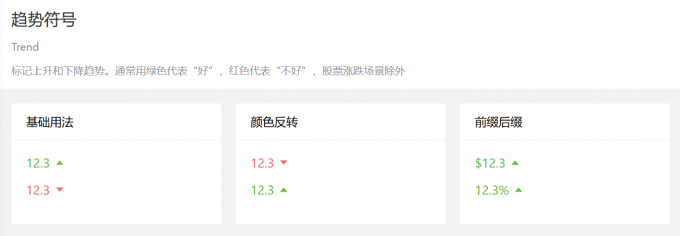 如何做好一款管理后台框架