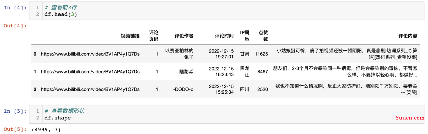【爬虫+数据清洗+可视化分析】舆情分析哔哩哔哩"阳了"的评论