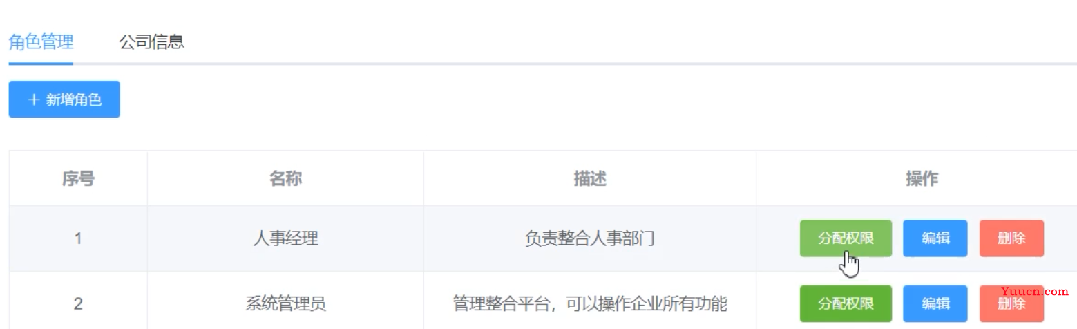 rbac权限管理