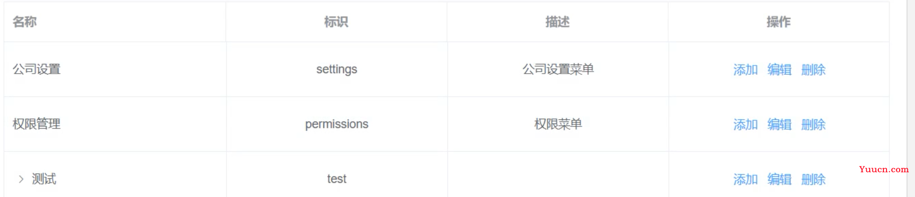 rbac权限管理