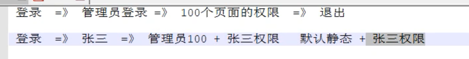 rbac权限管理