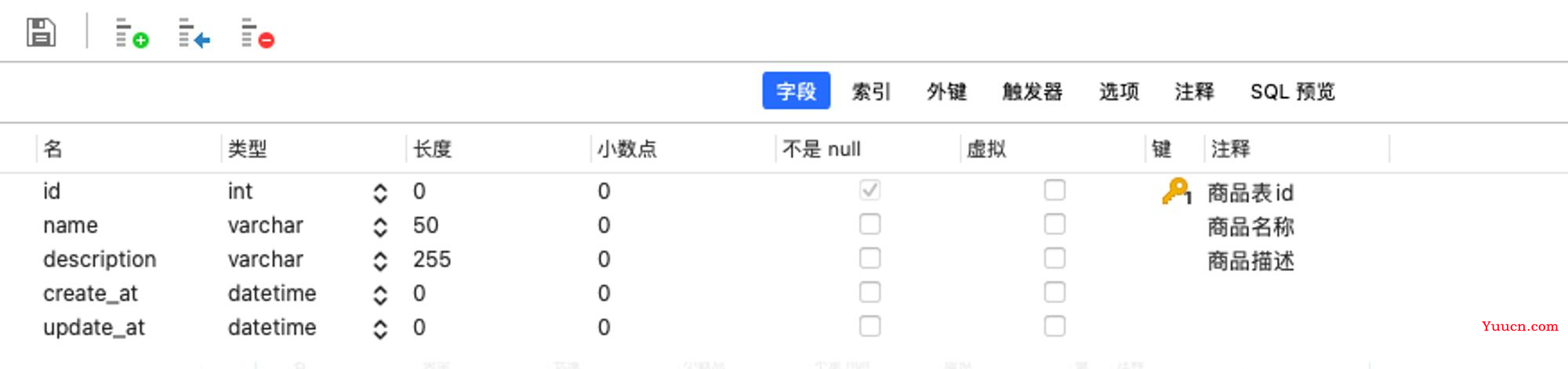 如何站在开发者的角度理解框架的设计思想？