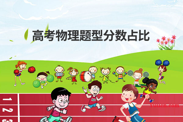 高考物理题型分数占比