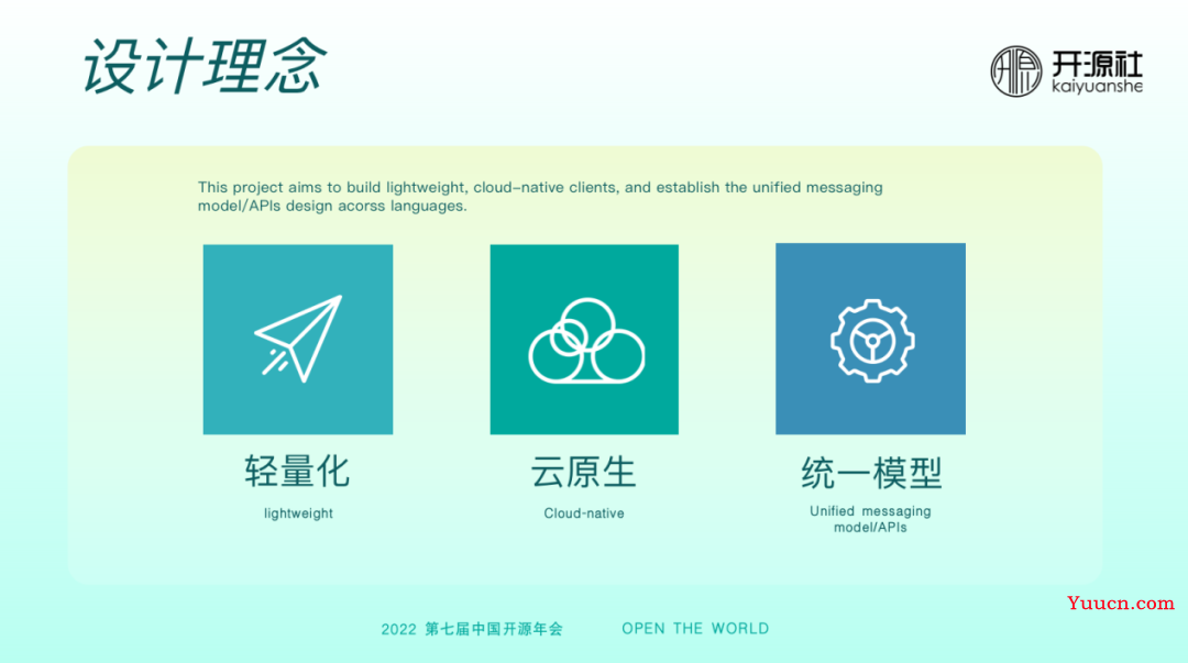 RocketMQ 5.0 多语言客户端的设计与实现 RocketMQ 5.0 多语言客户端的设计与实现