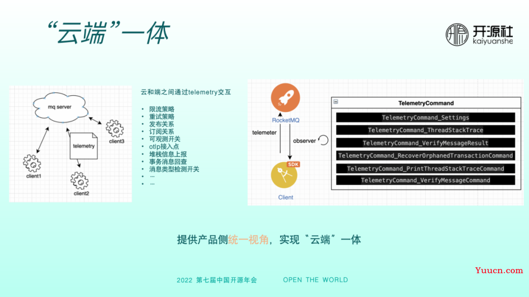 RocketMQ 5.0 多语言客户端的设计与实现 RocketMQ 5.0 多语言客户端的设计与实现