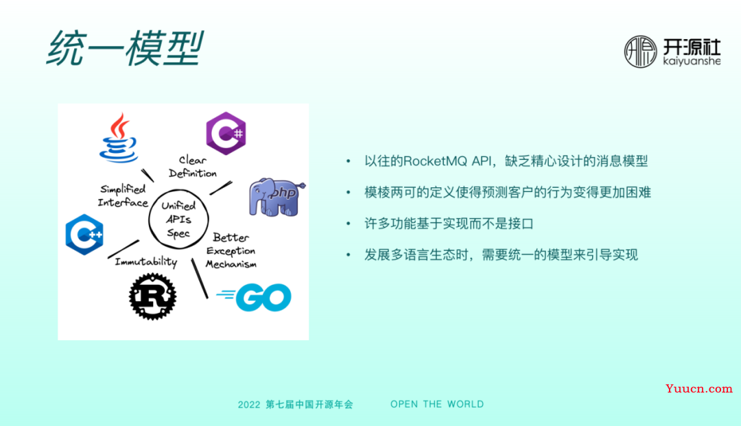 RocketMQ 5.0 多语言客户端的设计与实现 RocketMQ 5.0 多语言客户端的设计与实现