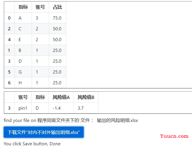 【团队效率提升】Python-PyWebIO介绍