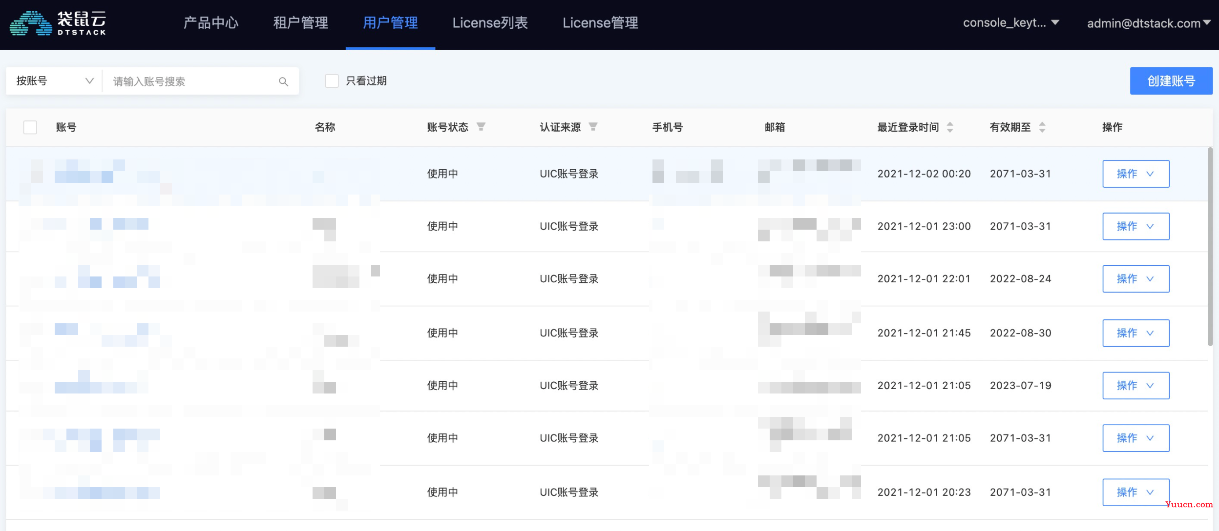 权限控制在数栈产品的实践
