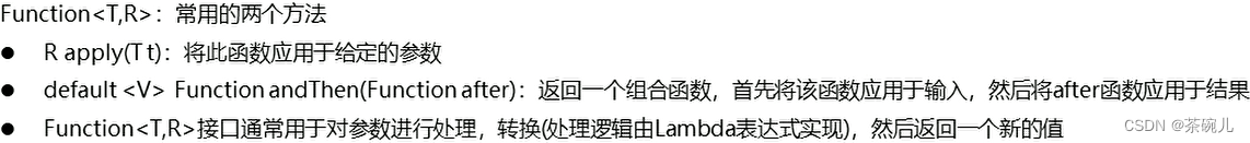 函数式接口