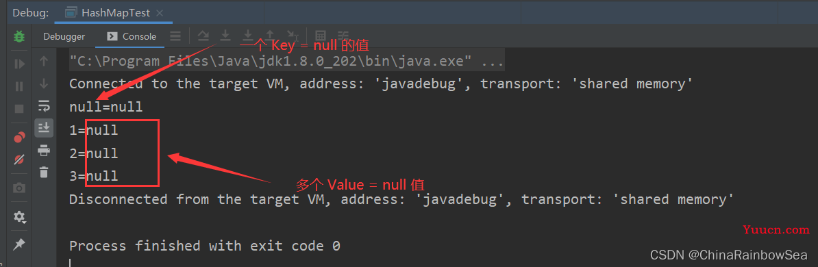 Java集合  Map 集合 与 操作集合的工具类: Collections 的详细说明