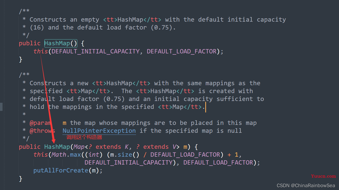 Java集合  Map 集合 与 操作集合的工具类: Collections 的详细说明
