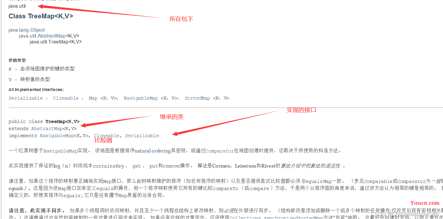 Java集合  Map 集合 与 操作集合的工具类: Collections 的详细说明