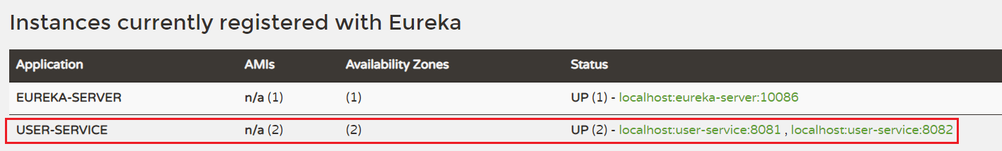 Eureka注册中心