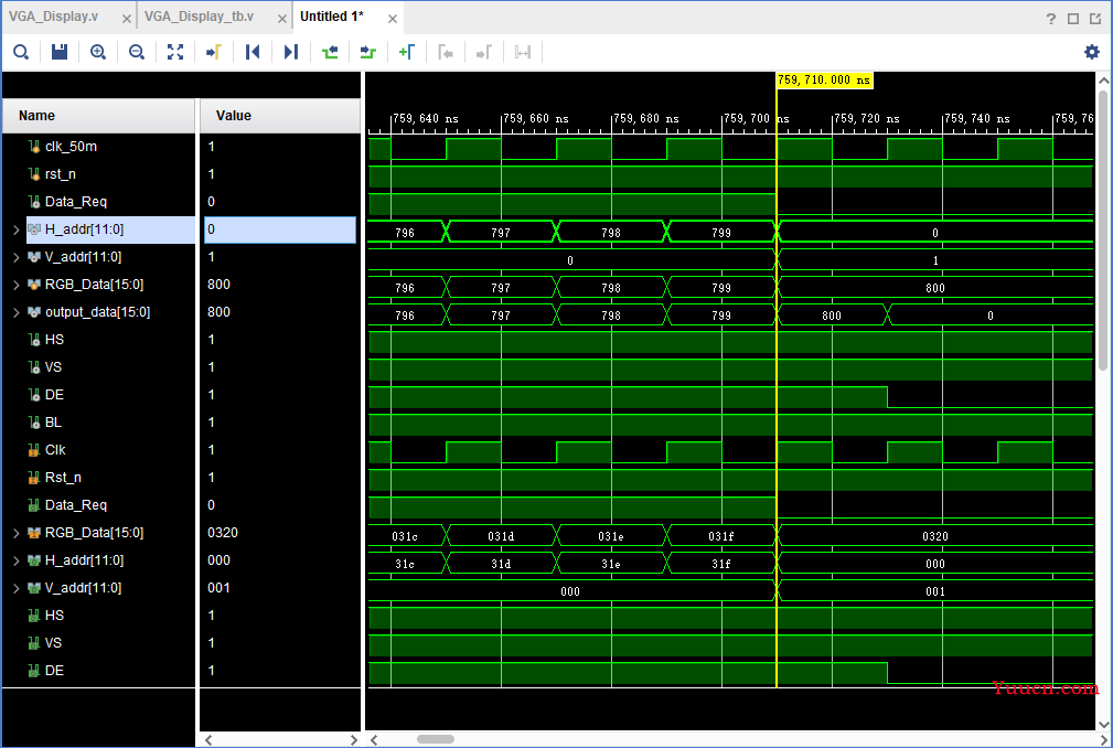 VGA、TFT显示模块——verilog实现