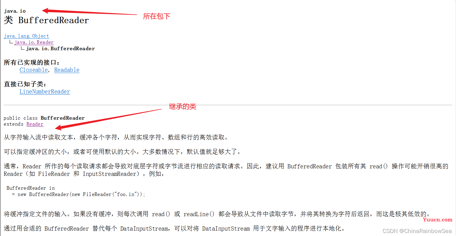 "万字" Java I/O 详解