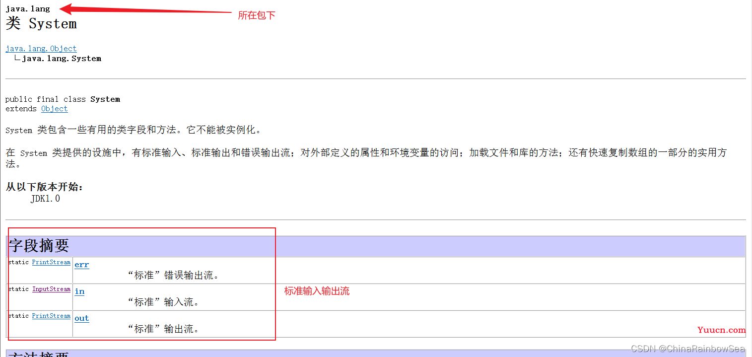 "万字" Java I/O 详解