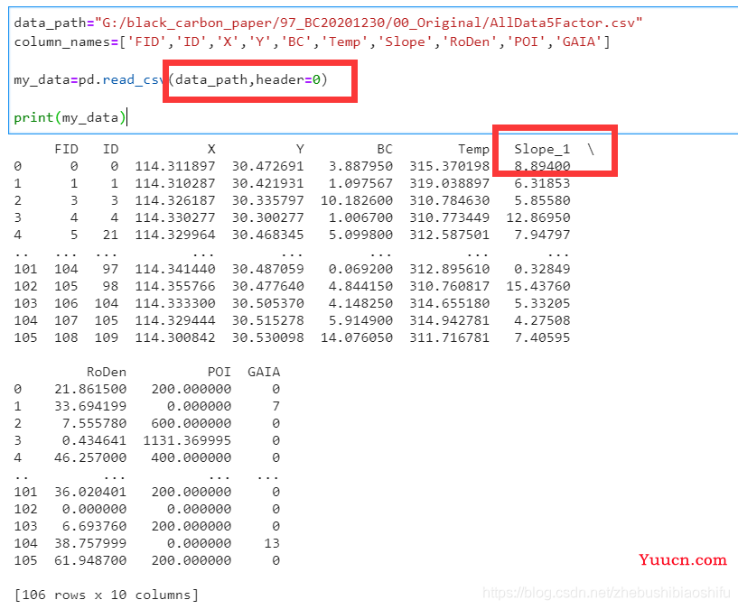 多变量两两相互关系联合分布图的Python绘制