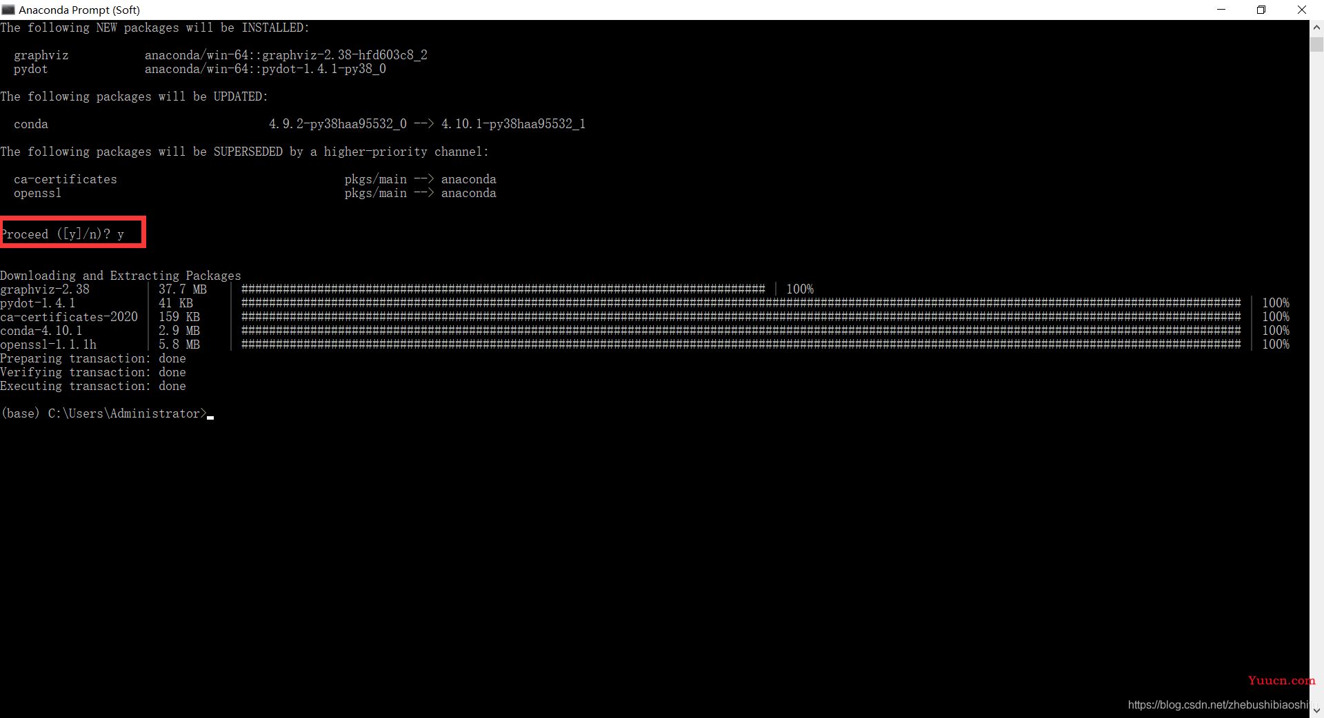 Python pydot与graphviz库在Anaconda环境的配置