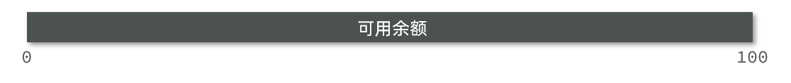 Seata分布式事务 (理论与部署相结合)