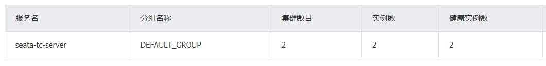Seata分布式事务 (理论与部署相结合)