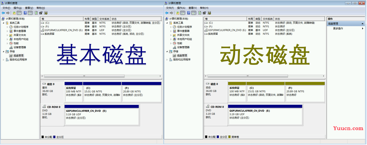 怎么无损数据地将动态磁盘转换为基本磁盘 怎么无损数据地将动态磁盘转换为基本磁盘