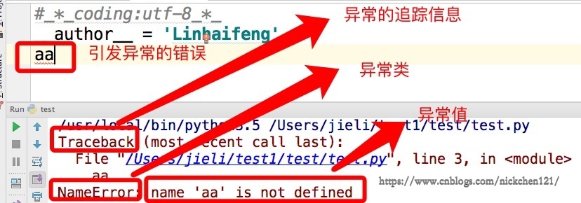 Python关于异常处理的教程