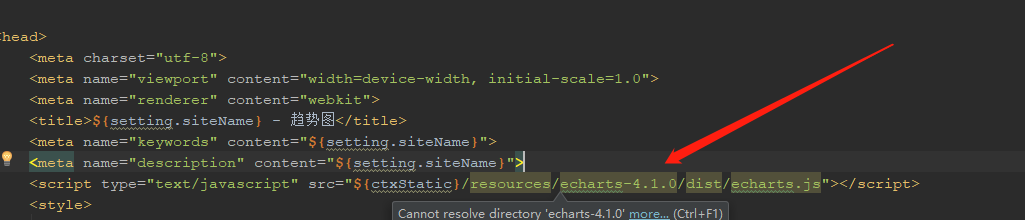 Java+Jquer实现趋势图 Java+Jquer实现趋势图