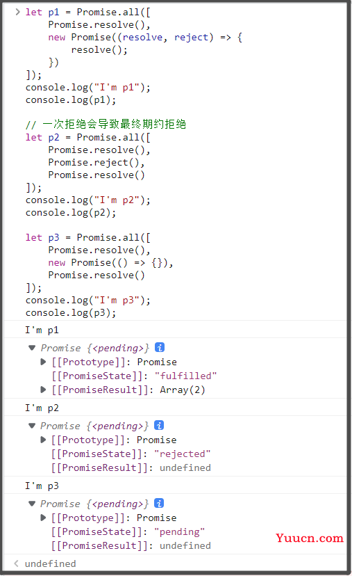 第125篇: 期约Promise基本特性