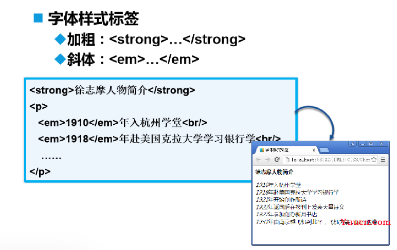 快速带你复习html（超详细）